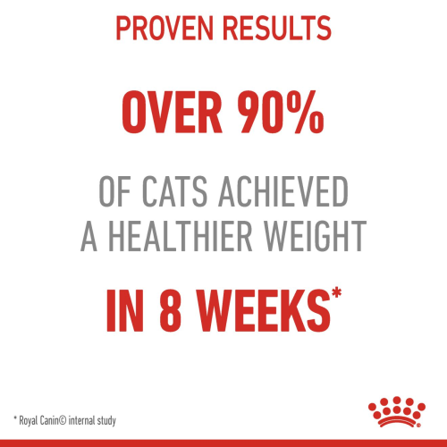 Royal Canin Light Weight Care Royal Canin Light Weight Care