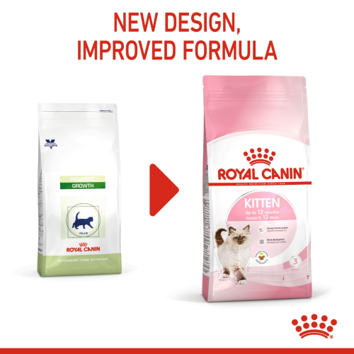 Royal Canin Kitten Royal Canin Kitten