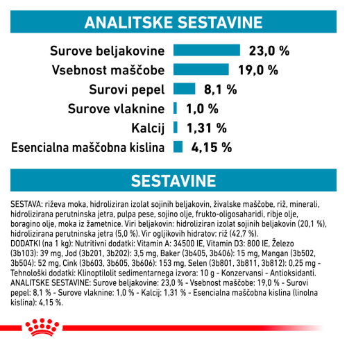 HYPOALLERGENIC PUPPY