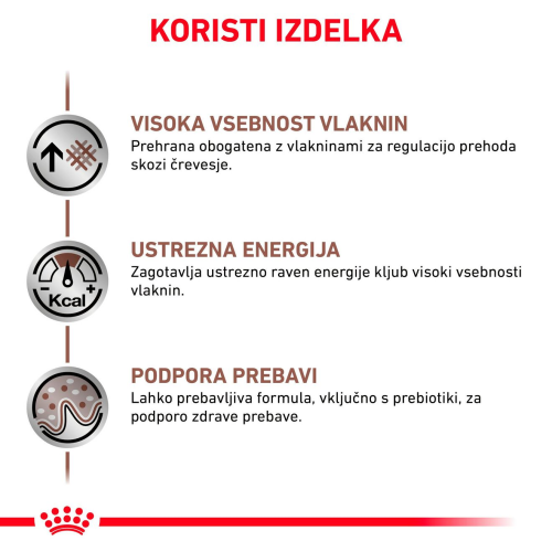 GASTROINTESTINAL HIGH FIBRE