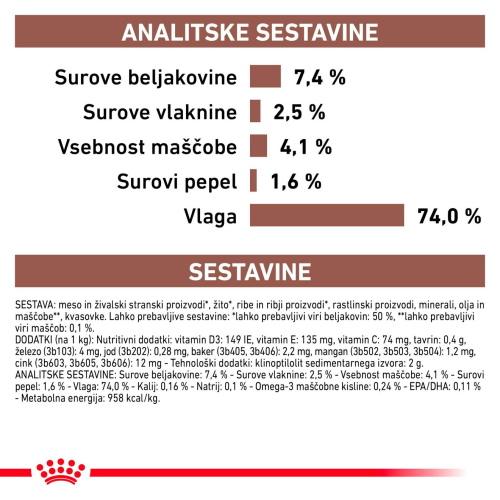 GASTROINTESTINAL HIGH FIBRE