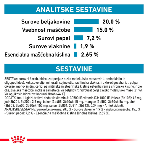 ANALLERGENIC SMALL DOG