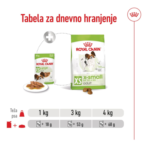 X-SMALL ADULT - MORSELS IN GRAVY