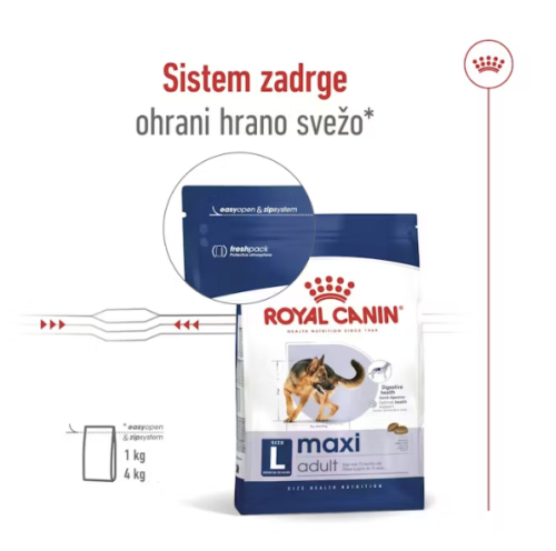 Royal Canin Maxi ADULT