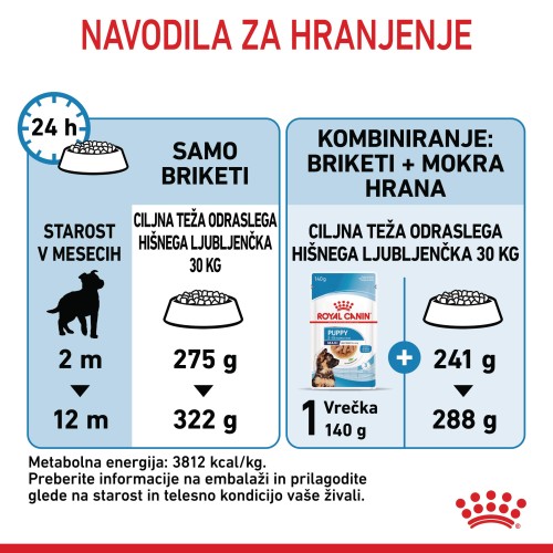 Royal Canin Maxi Puppy Royal Canin Maxi Puppy
