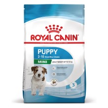Royal Canin Puppy Mini
